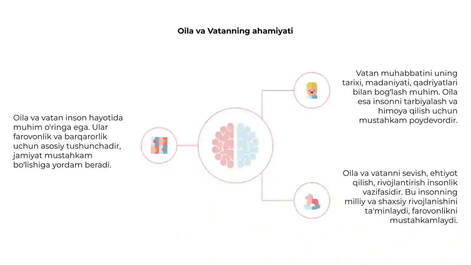 Oila Vatan ichra Vatan 4