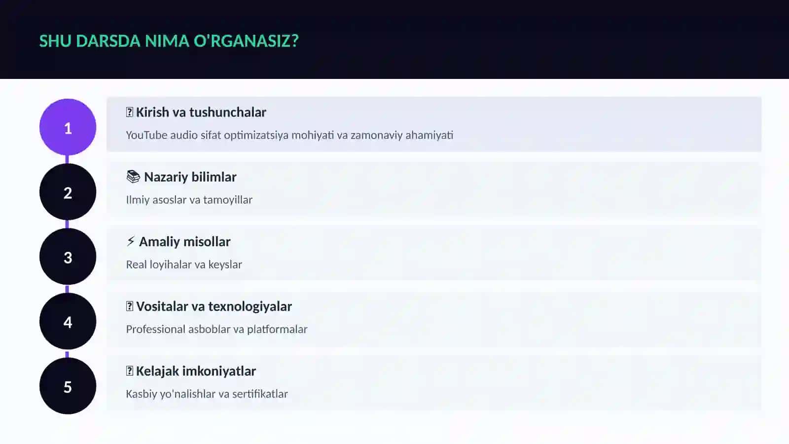 YouTube audio sifat optimizatsiya 4