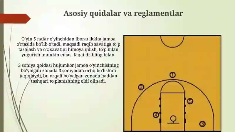 Basketbol 4