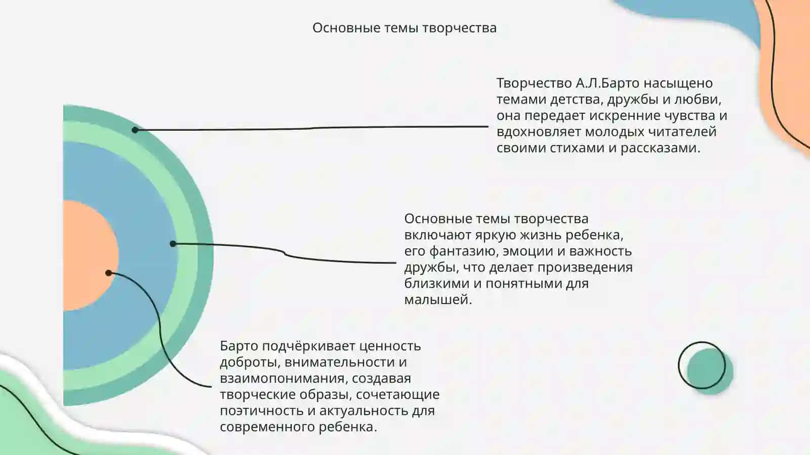 Творчество А.Л.Барто 4