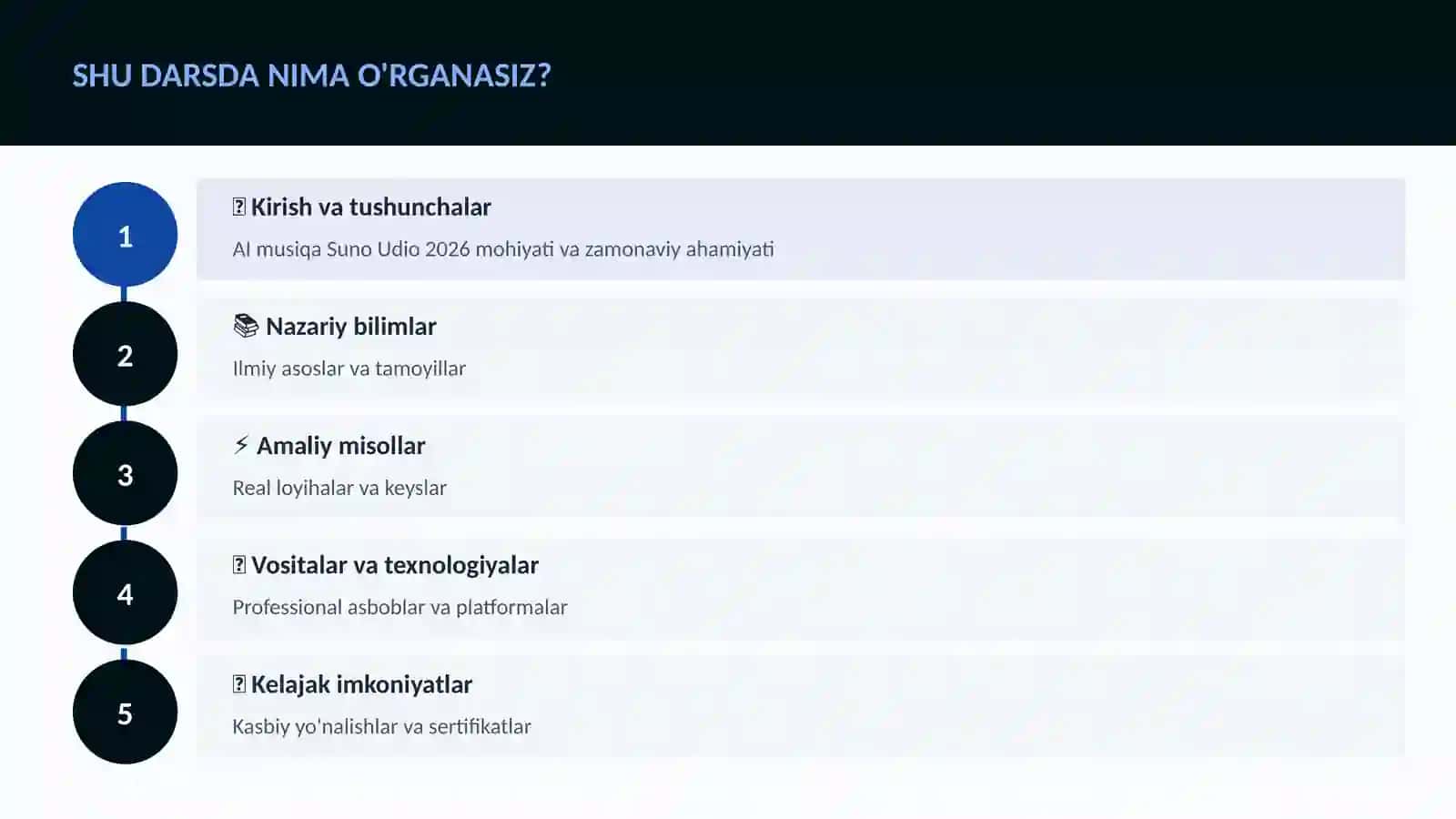 AI musiqa Suno Udio 2026 4