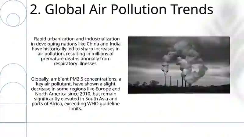 Air pollution 4
