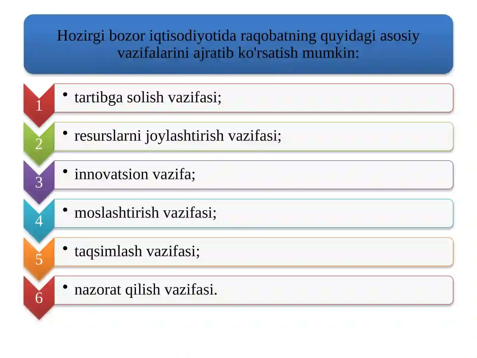 MUKAMMAL BOZORDA RAQOBAT VA MONOPOLIYA 4