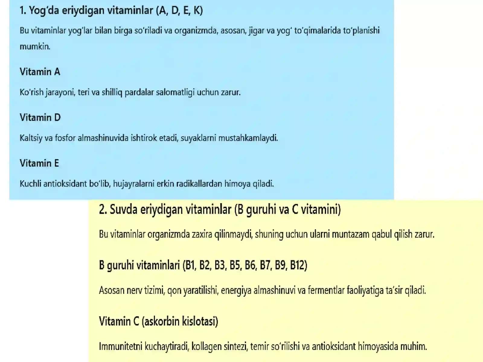 Vitaminlar ta'rifi 4