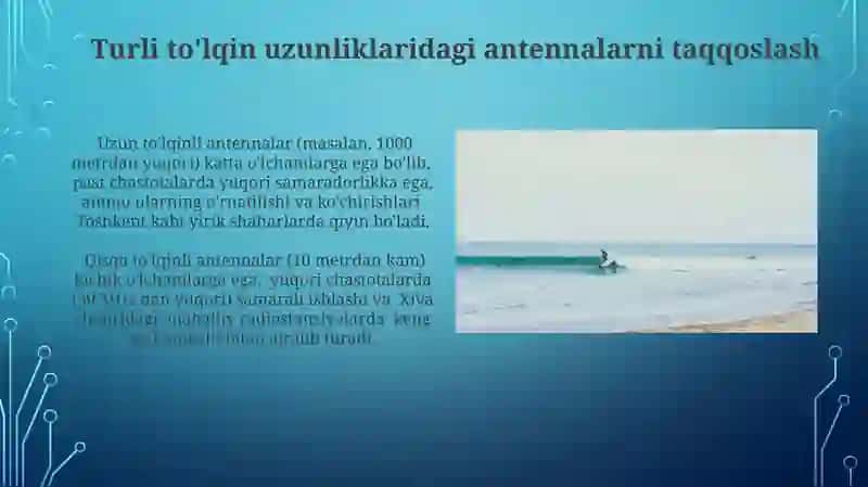 Qisqa to'lqinli antennalar Parametrlari 4