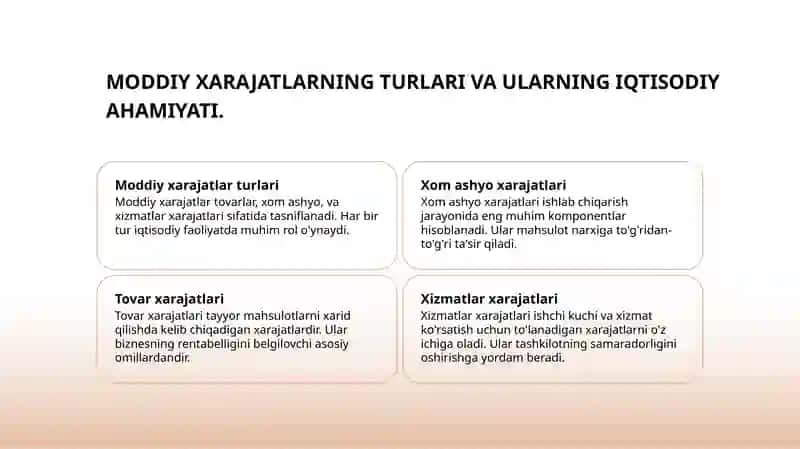 MODDIY XARAJATLAR HISOBI 4