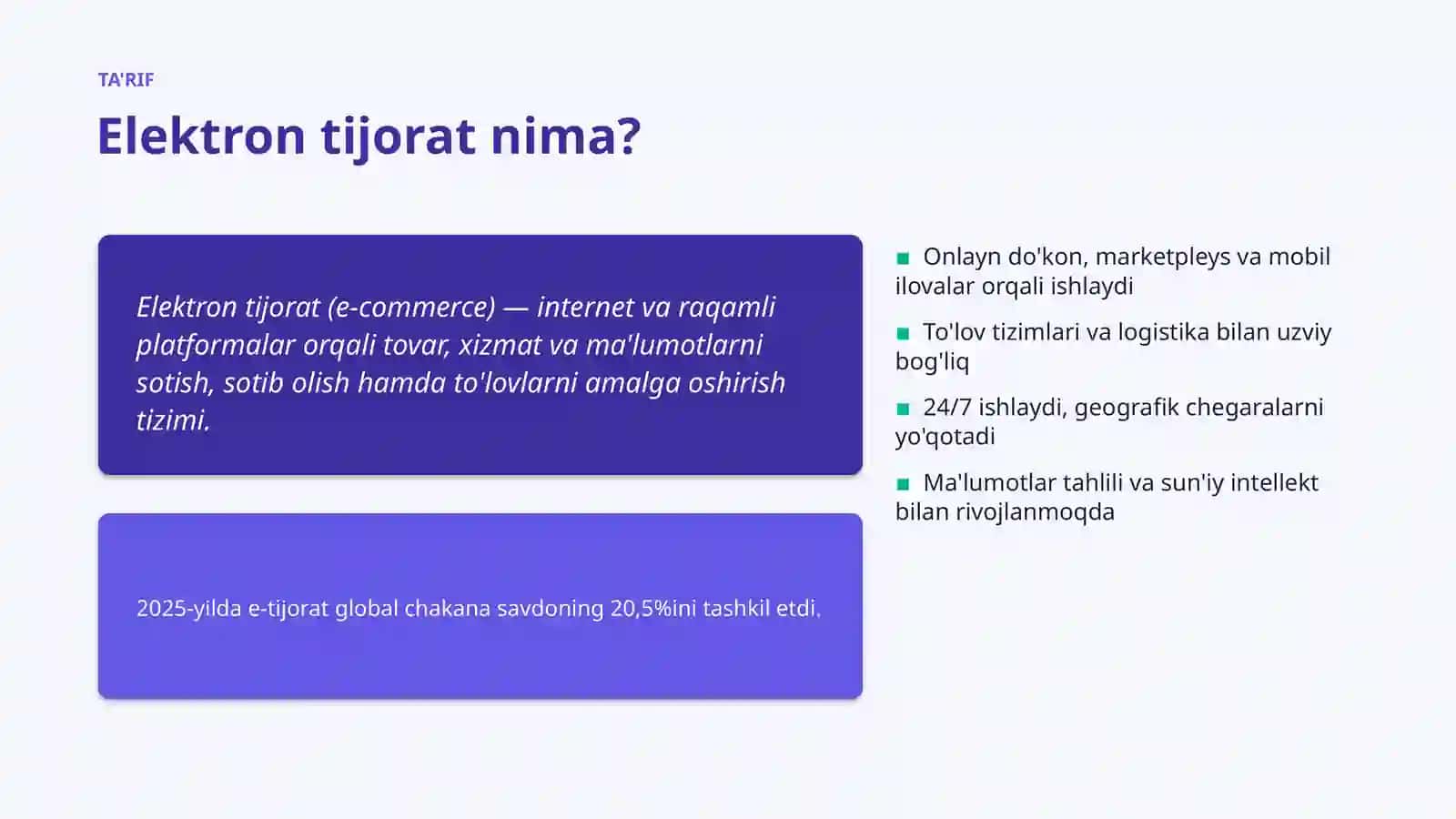 RAQAMLI IQTISODIYOT 4