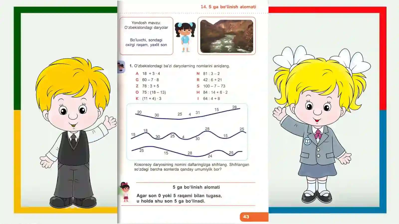 5 ga bo’lish alomati. 4-sinf matematika dars ishlanma 4