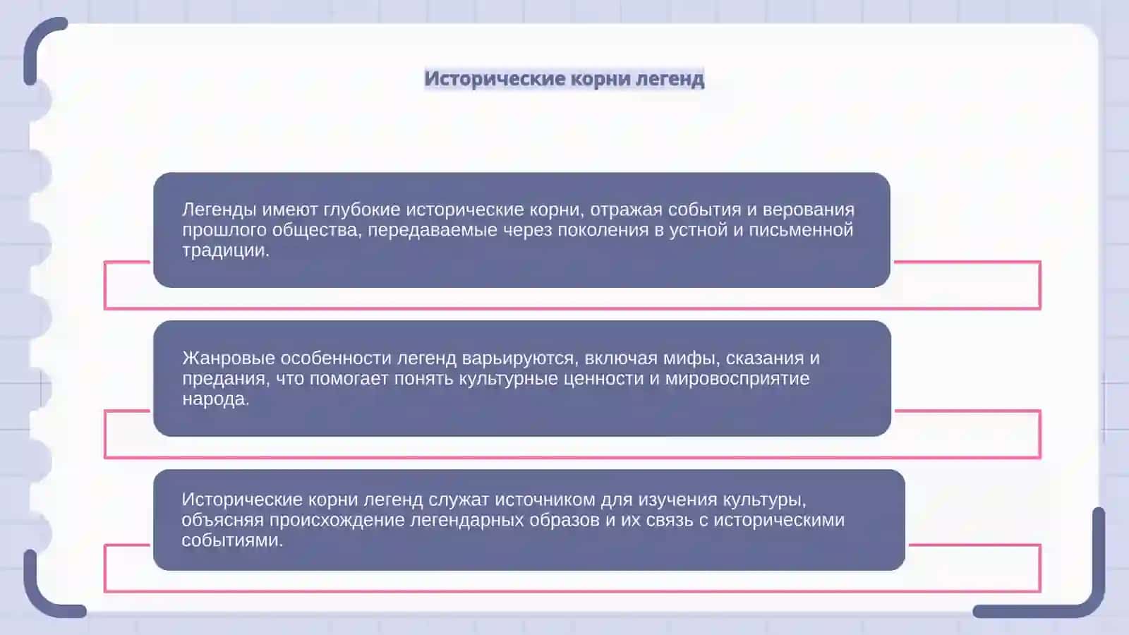 Происхождение и жанровые и особенности легенд 4