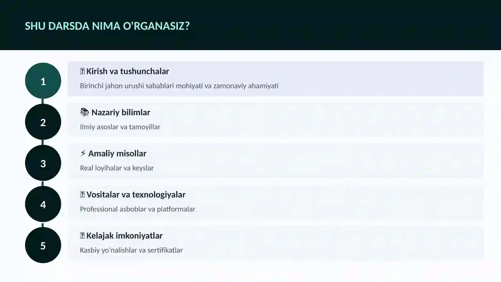TARIX VA MADANIYAT 4