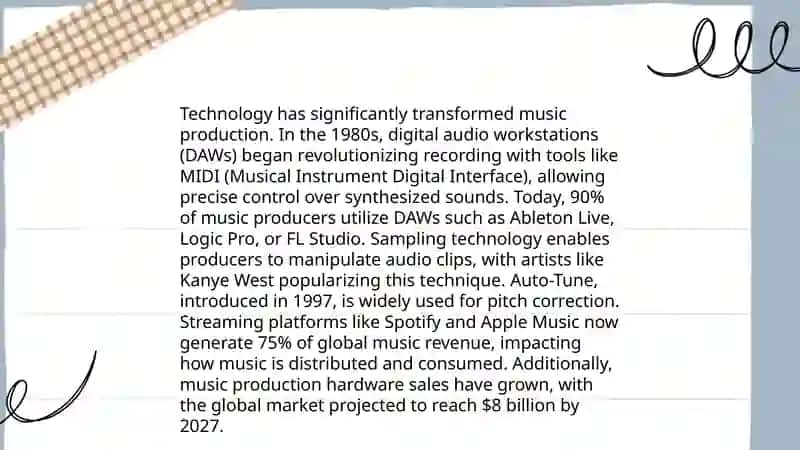 Evolution of Art Movements 4