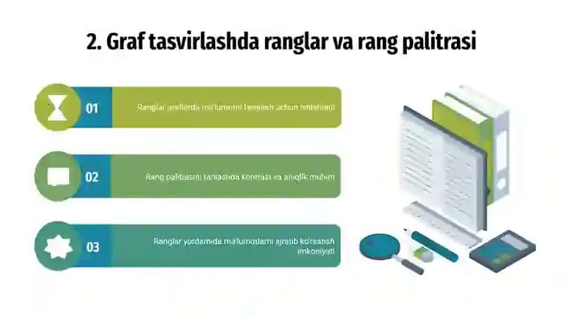 Kompyuter  xotirasida  graflarni tasvirlash shakllari 4