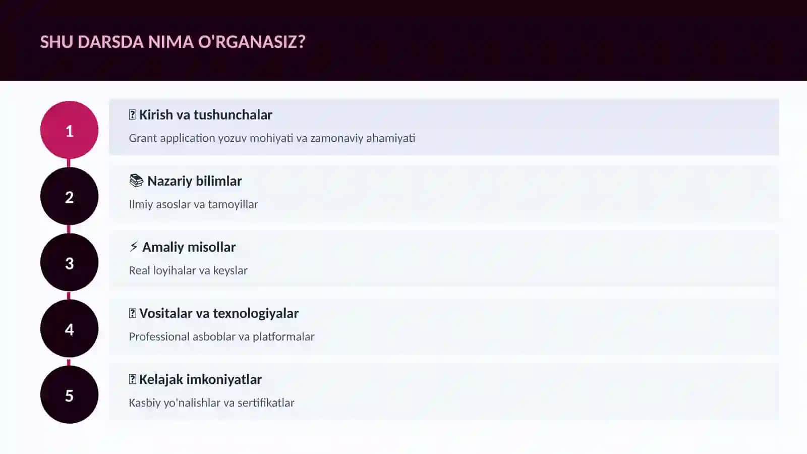 ADABIYOT VA YOZUV 4