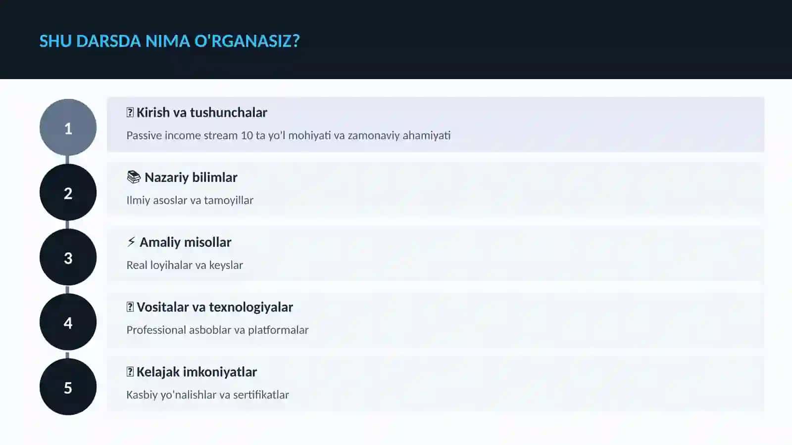 MOLIYA VA INVESTITSIYA 2026 4