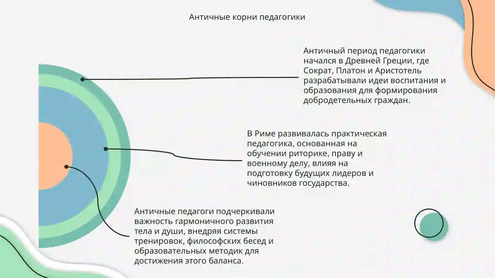 История педагогических учений 4