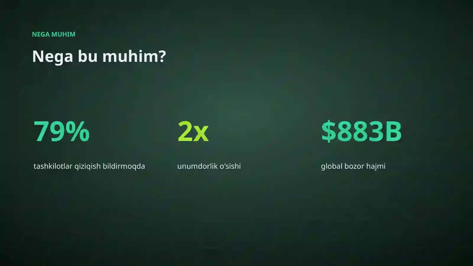 AI INSIGHTS • PREMIUM TAQDIMOT 4
