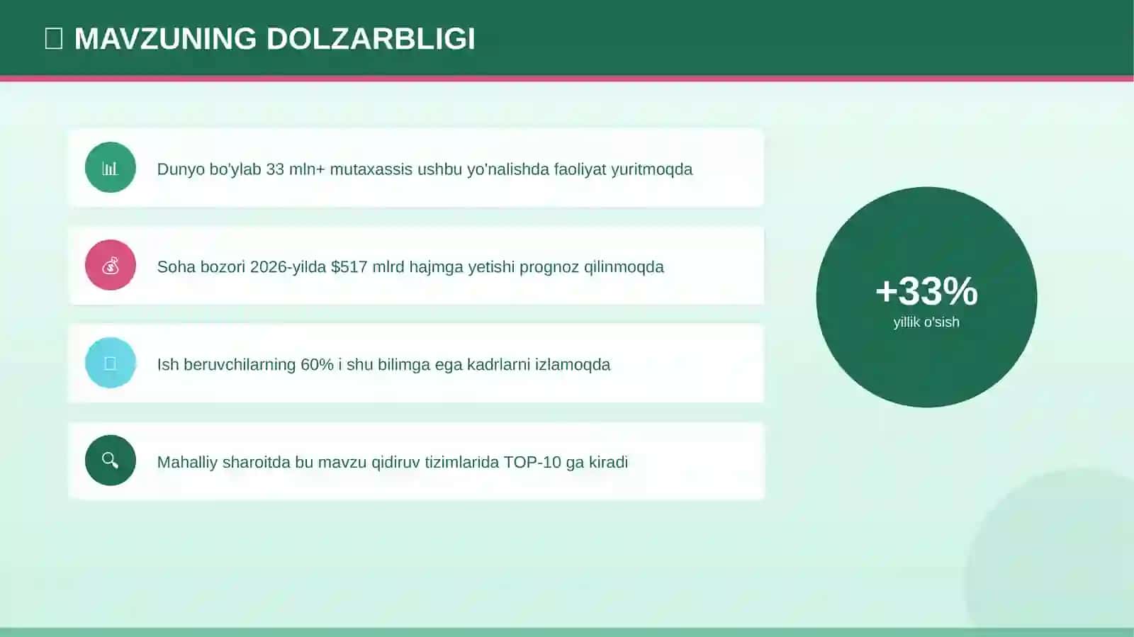 ANORGANIK KIMYO Samarali strategiyalar — mahalliy sharoitda 4
