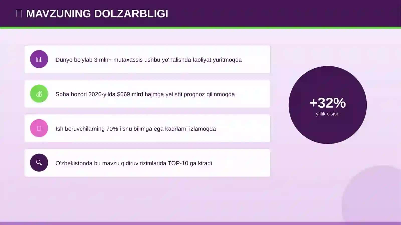 INKLYUZIV TA'LIM 4