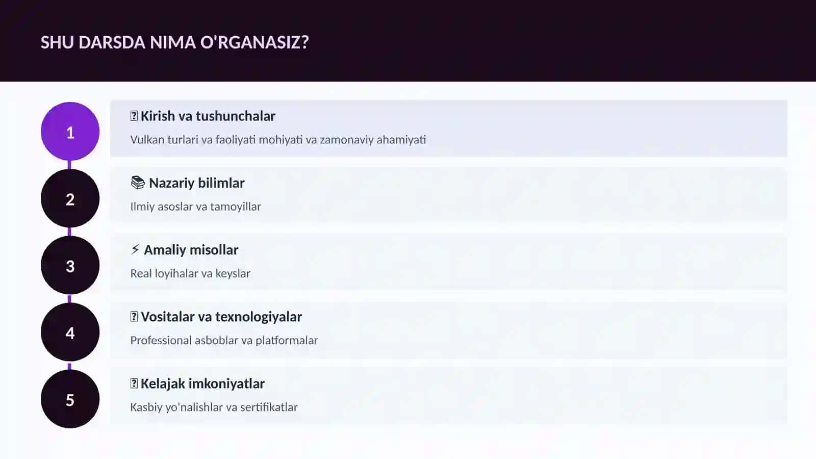Vulkan turlari va faoliyati 4
