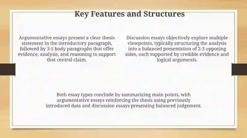 Argumentative and Discussion Essay 4