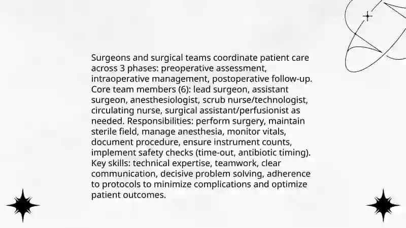 Roles in a Hospital Exploration 4