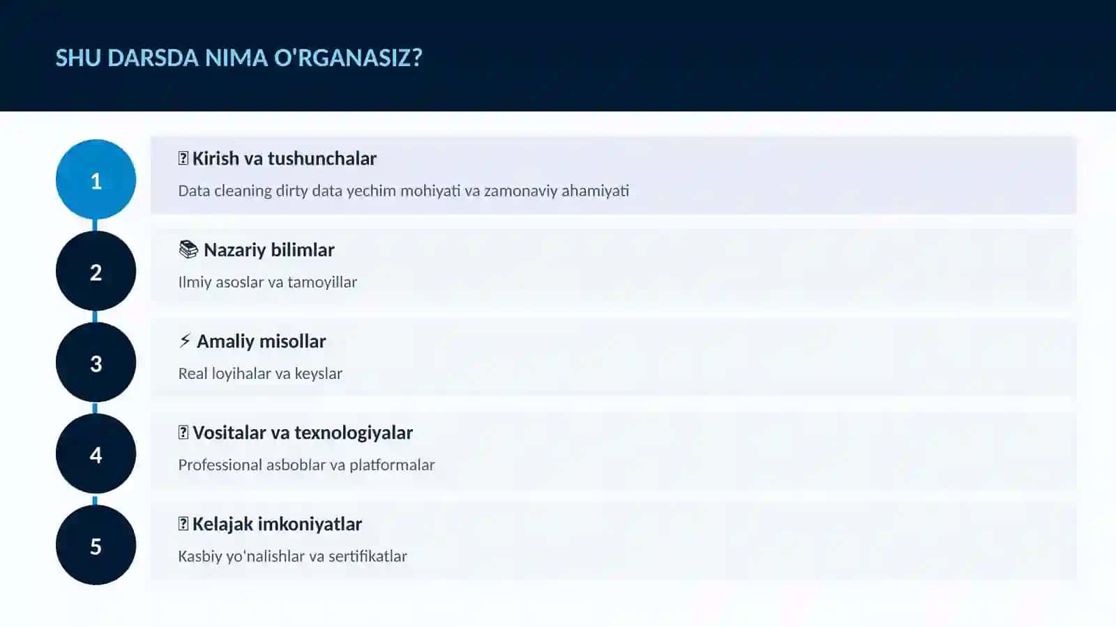 DATA SCIENCE VA TAHLIL 4