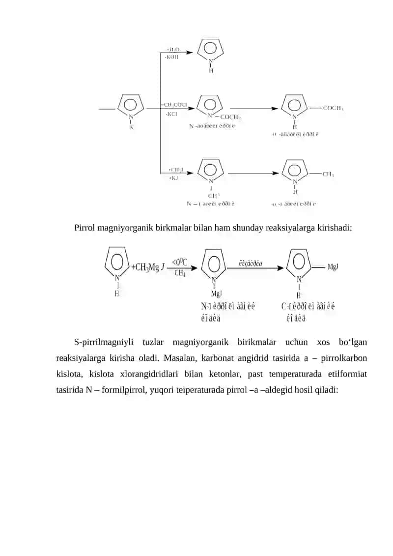 Pirrol 4