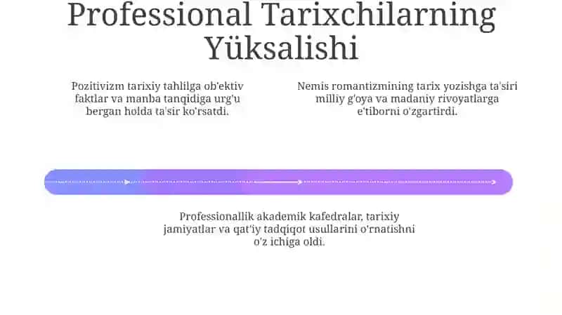 Napoleoning urushlari va tarixiy rivoyat 4