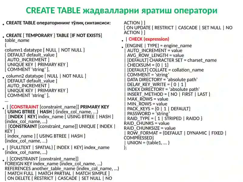 MySQL foydalanuvchi dasturi bilan ishlash 4