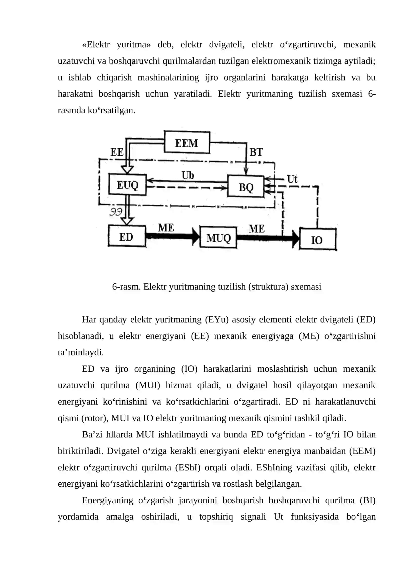 Elektr yuritma asoslari 4