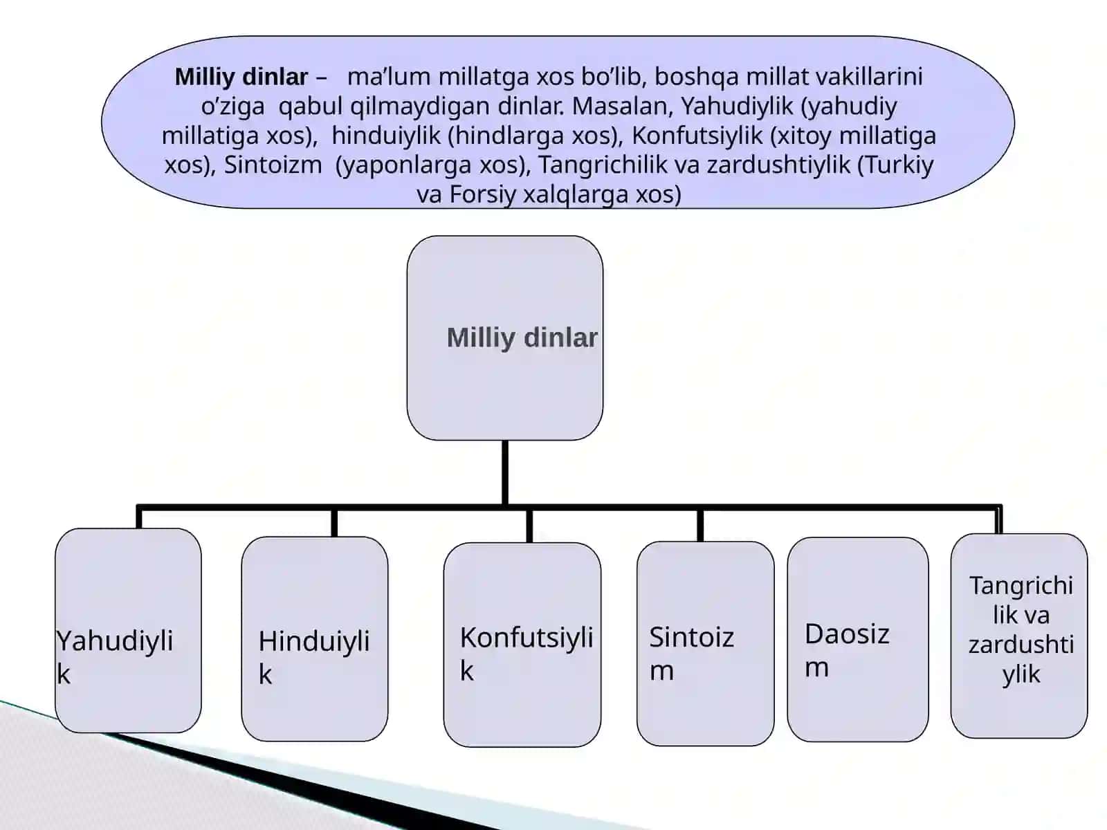 MILLIYDINLAR 4