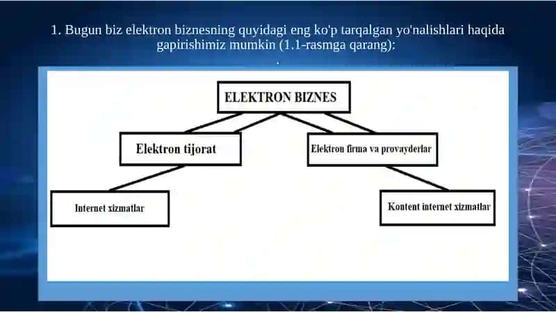 ELEKTRON TIJORAT TIZIMLARI 4
