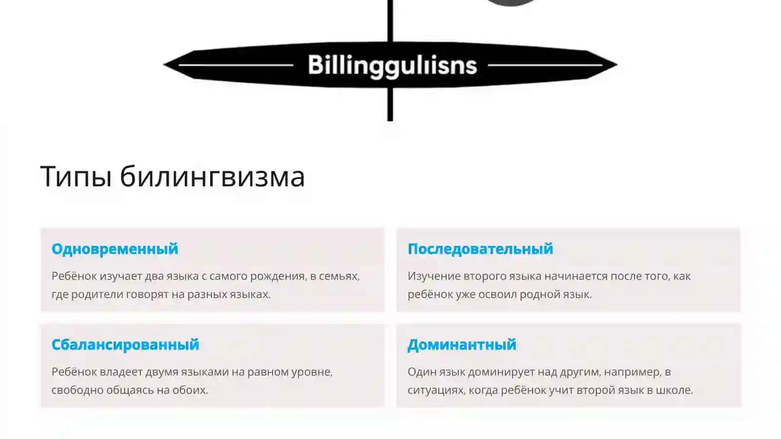 Проблемы билингвизма 4