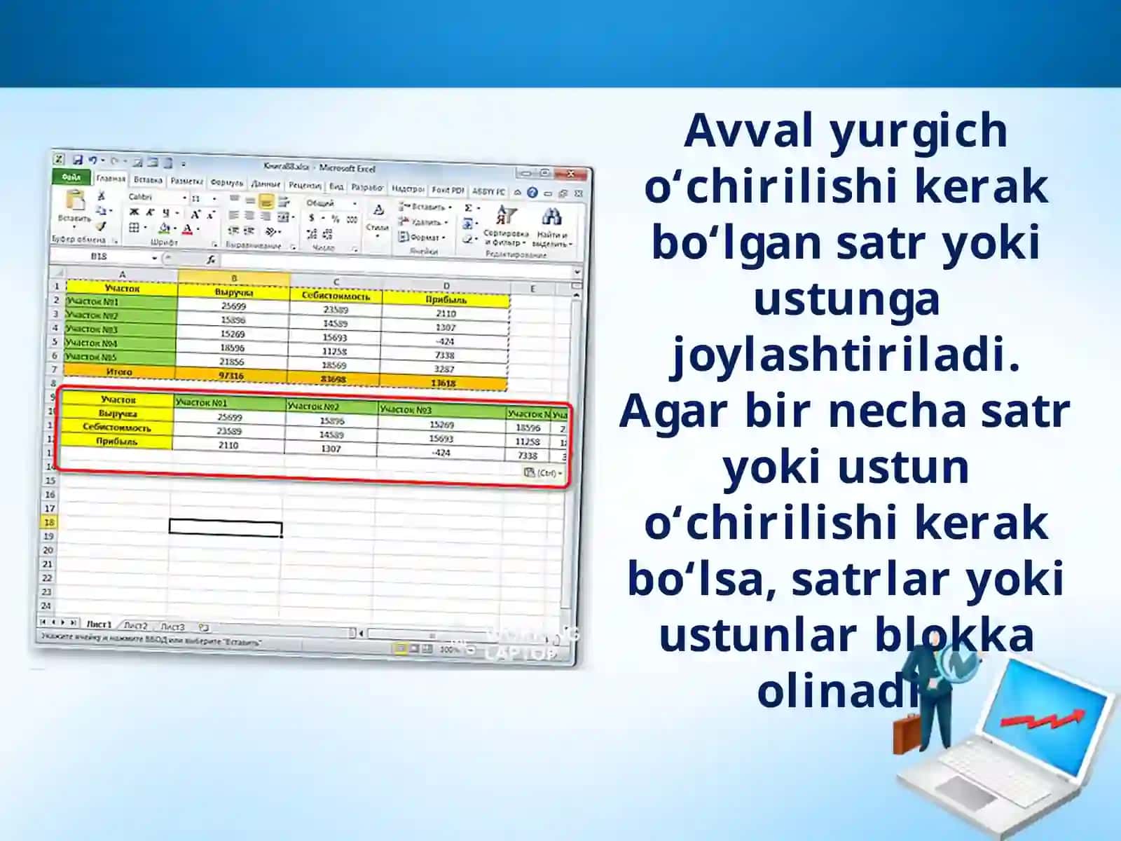 Jadvallar ustida amallar 4