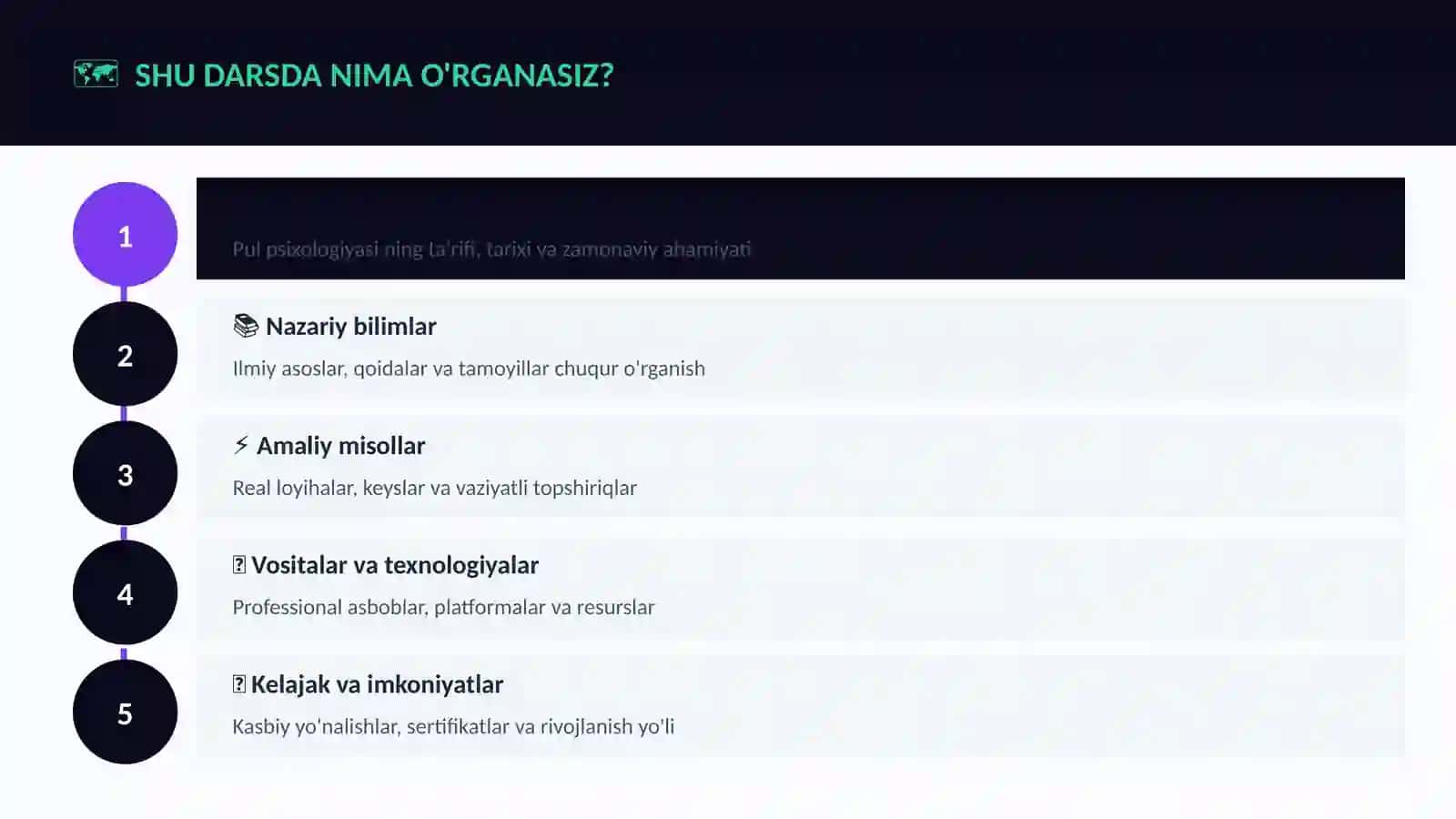 Pul psixologiyasi 4