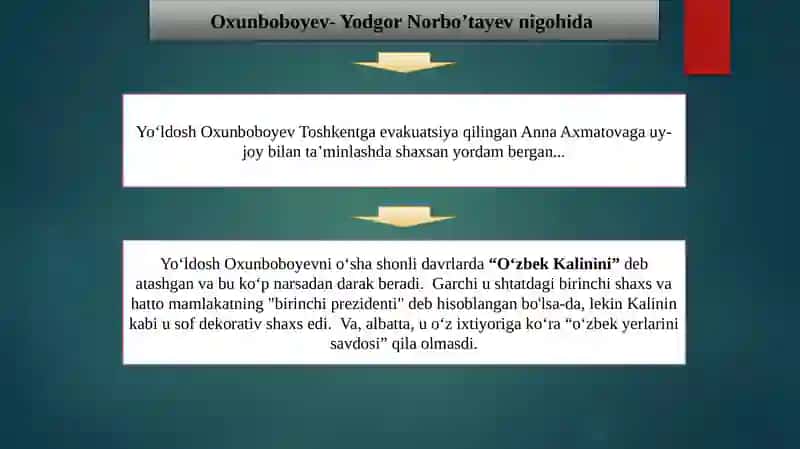Yo’ldosh Oxunboboyev faoliyati 4