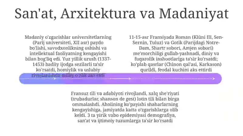 Yuz Yillik Urush 4