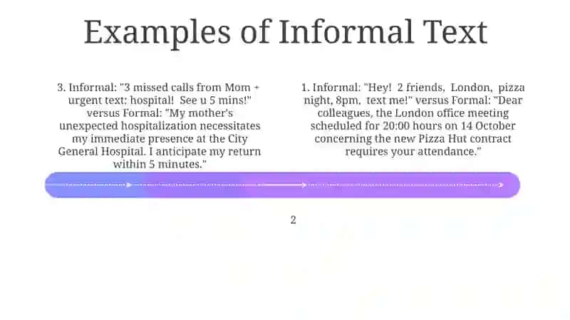 Defining Formal and Informal Text 4