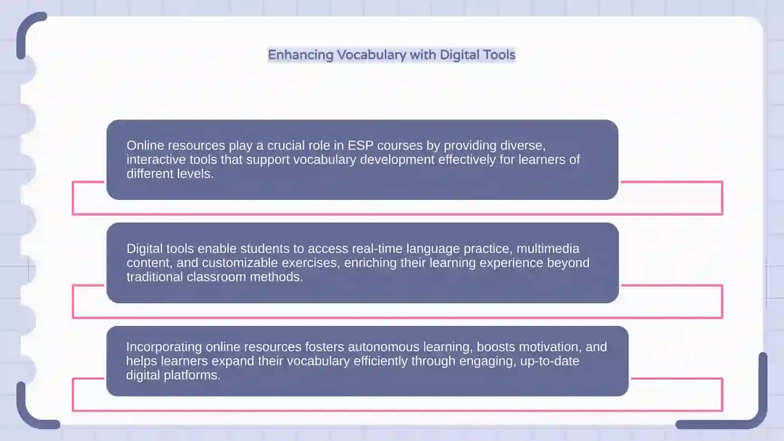 Online Resources in ESP Course 4