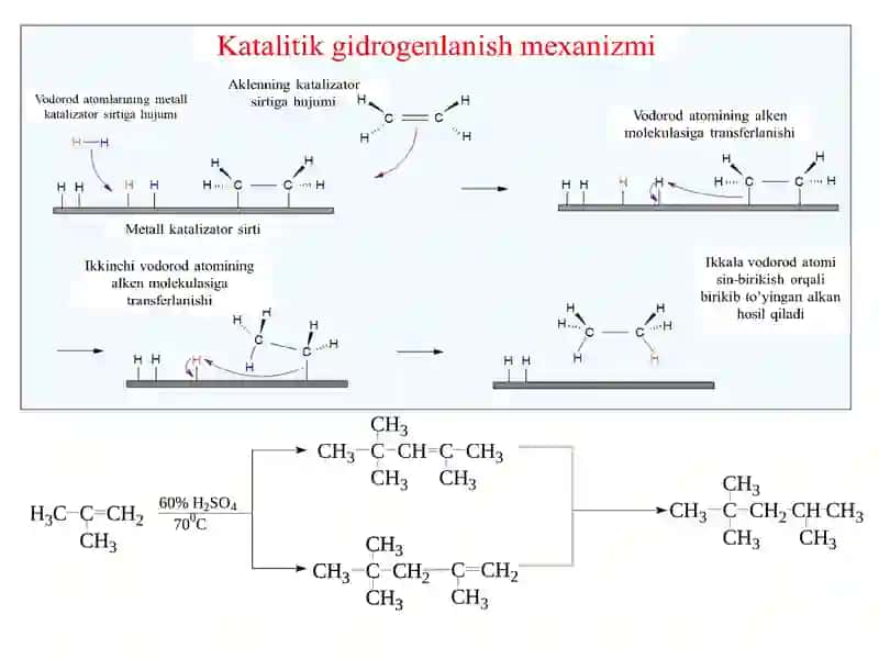 Alkenlarning kimyoviy xossalari 4