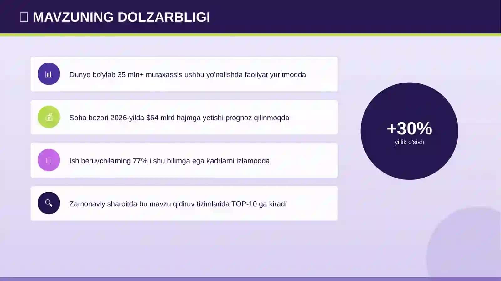 KIBERXAVFSIZLIK Taqdimot 2026 4
