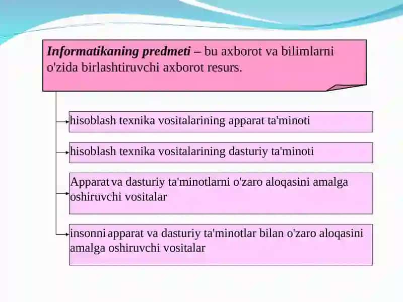 Informatikafaniga kirish 4