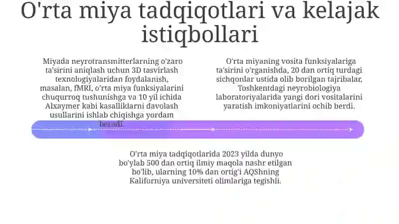 Õrta miya oraliq miya 4