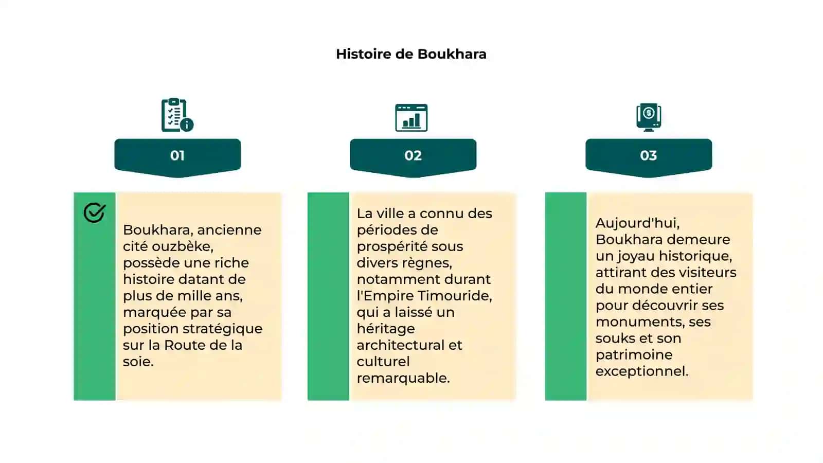 Boukhara 4