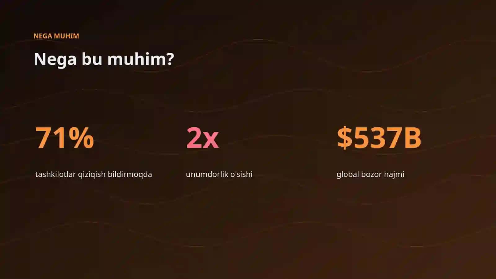 AI INSIGHTS • PREMIUM TAQDIMOT 4