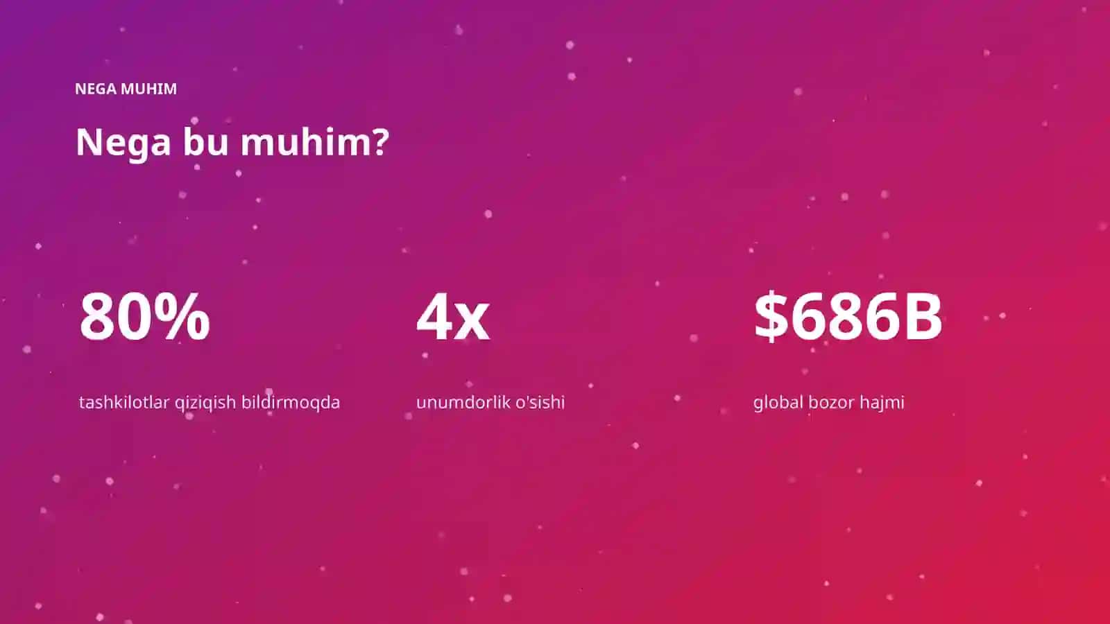Sun'iy intellekt • premium taqdimot 4