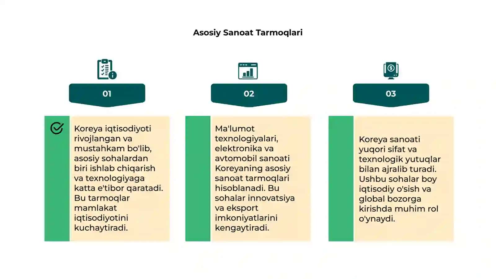 Koreya Iqtisodiyoti 4