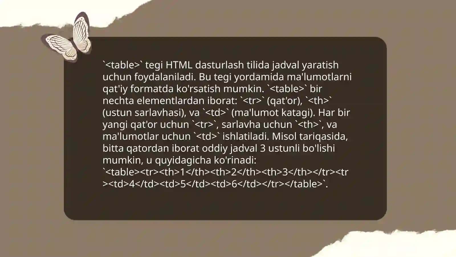 HTML da jadvallar nima va ular bilan ishlash 4