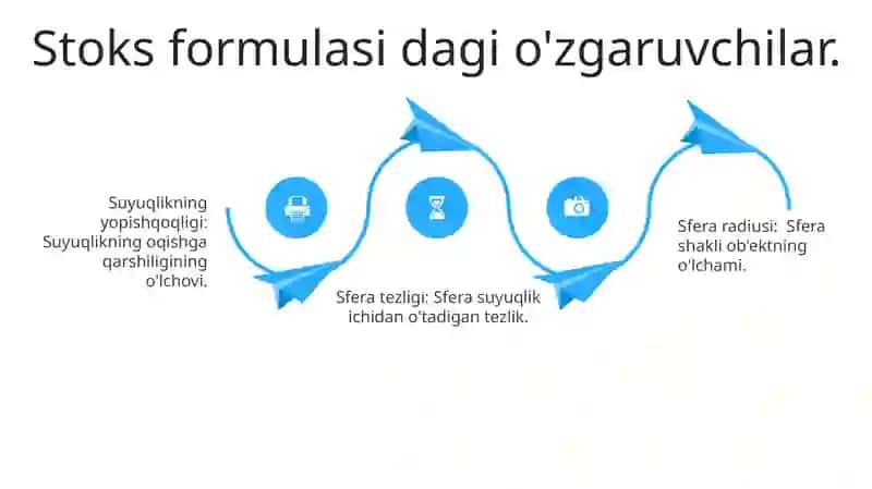 Stoks formulasi 4