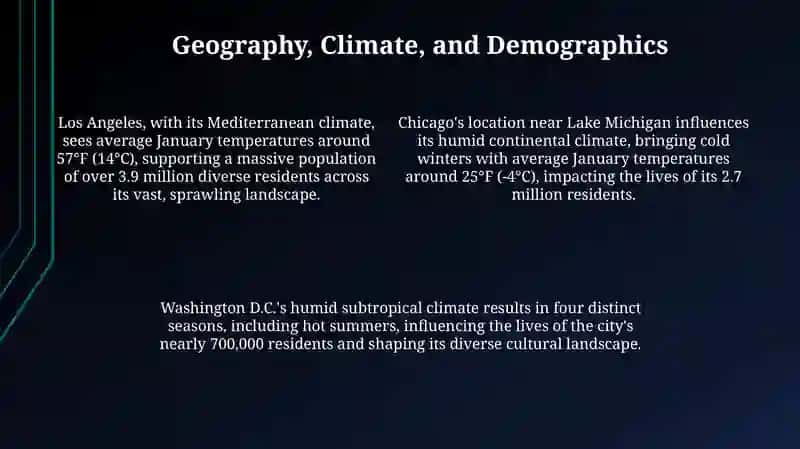 Key U.S. Cities: An Overview 4